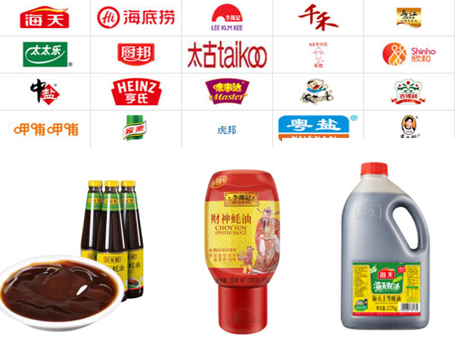 耗油全自動(dòng)灌裝機(jī)合作商案例圖
